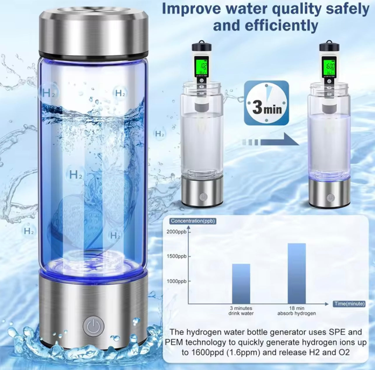 HYDROGEN WATER BOTTLE