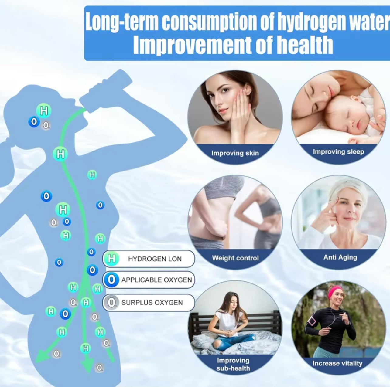 HYDROGEN WATER BOTTLE