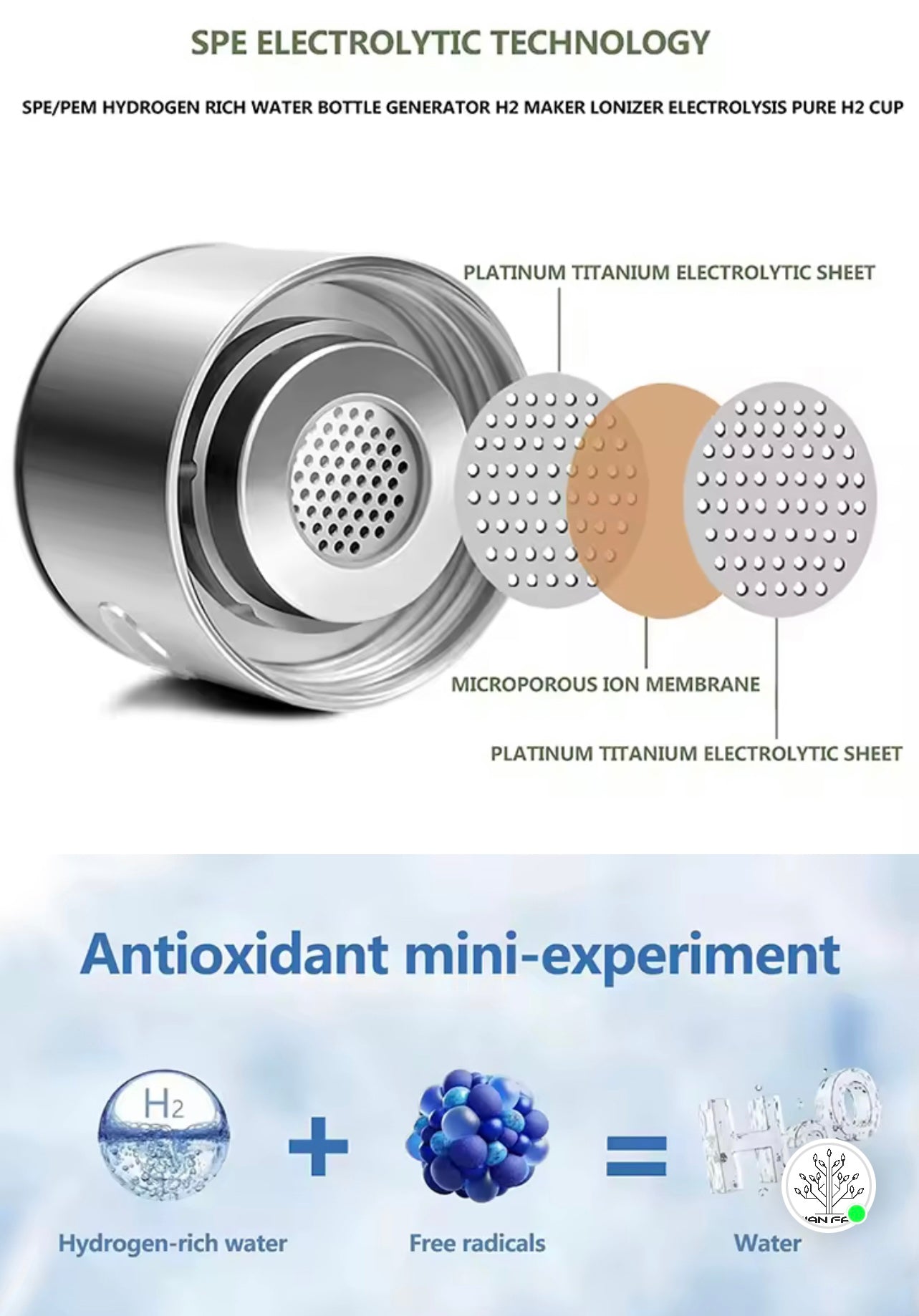 HYDROGEN WATER BOTTLE